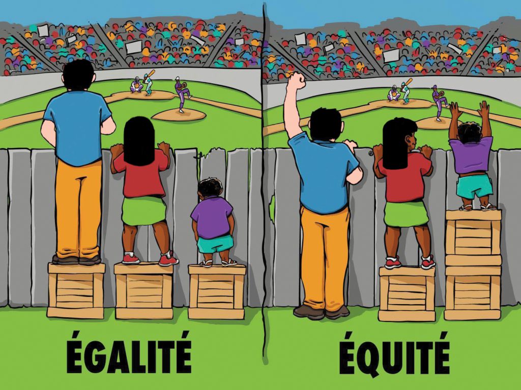 Égalité - Équité